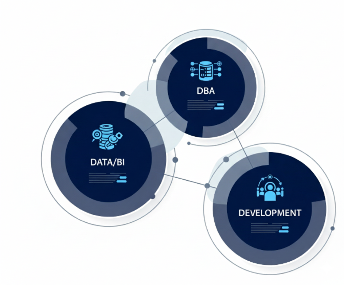 MyDBLINK: Complete Solutions for Smart Monitoring